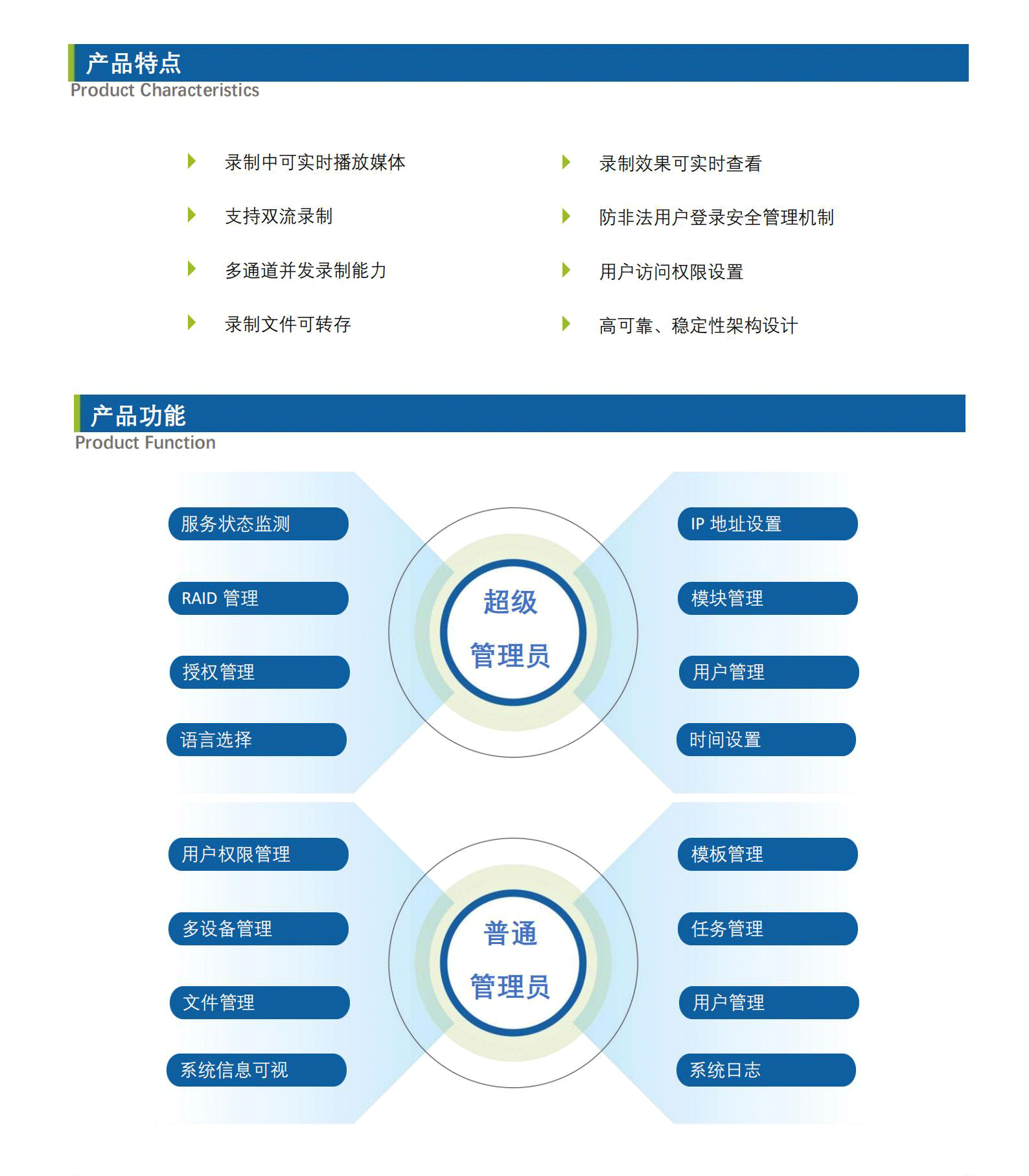 1703811733416372.png 【中性】IFC-RP智能媒體錄播服務(wù)系統(tǒng)212_Datasheet_V4.png