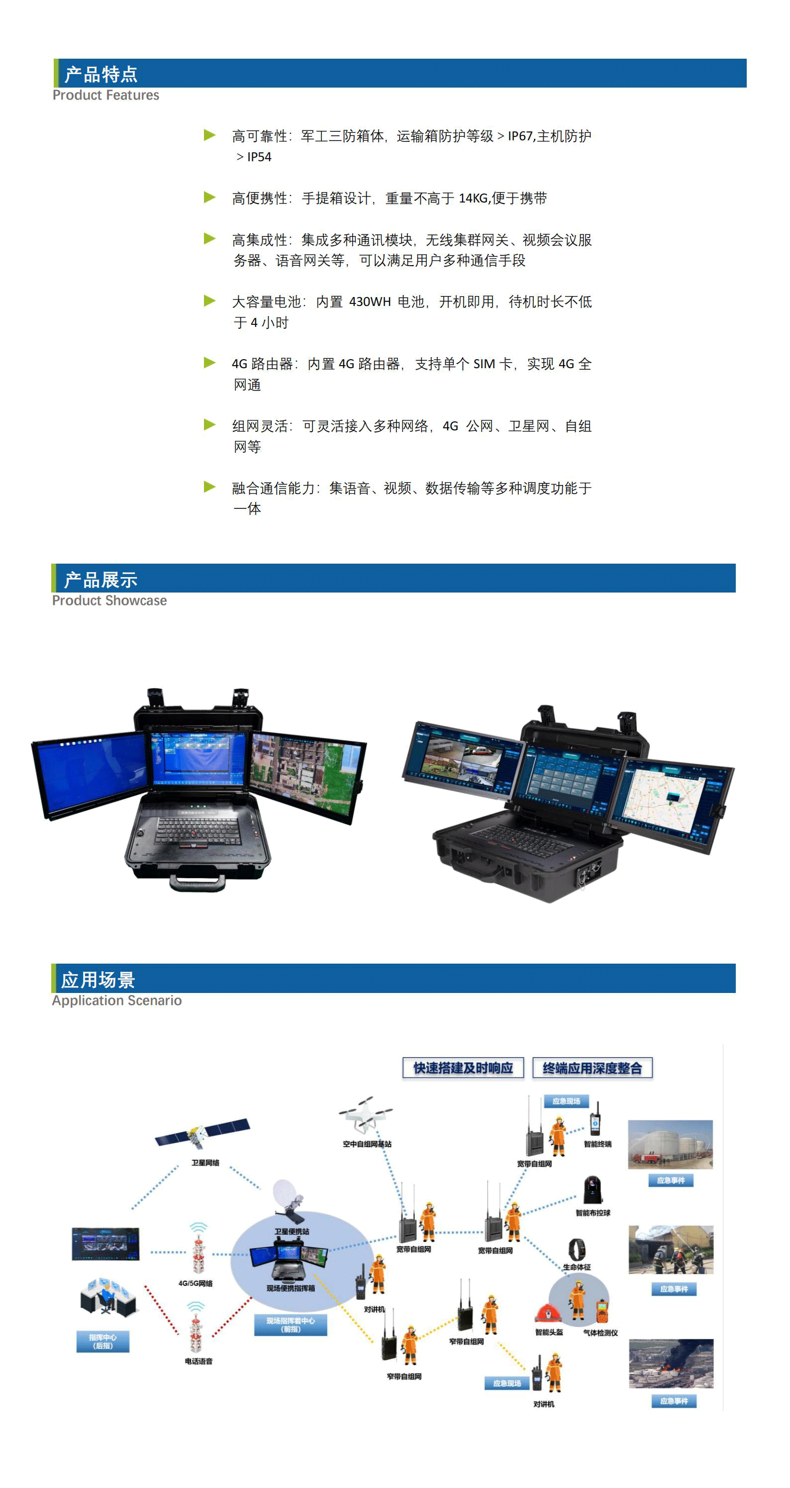 1703814732522313.png 【中性】IFC-BX2300-I一體式融合通信指揮箱333_Datasheet_V4.png