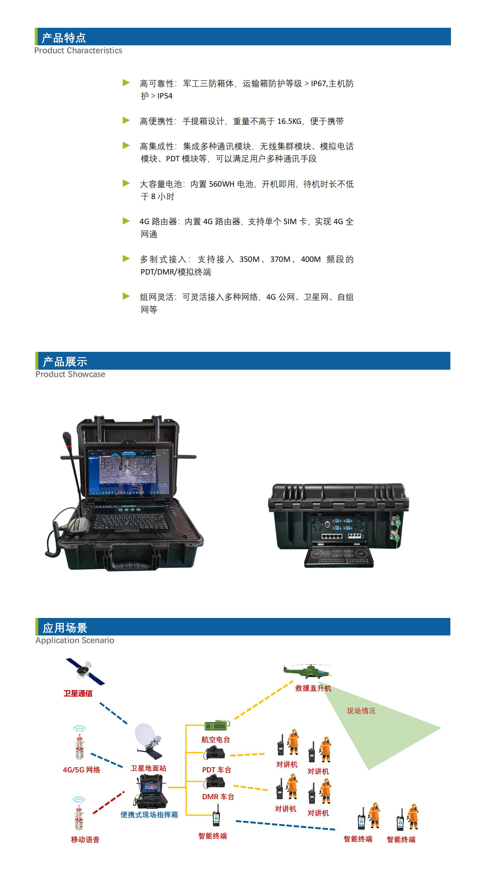 1703815410131821.png 【中性】IFC-BX2100-I一體式融合通信指揮箱22_Datasheet_V4.png