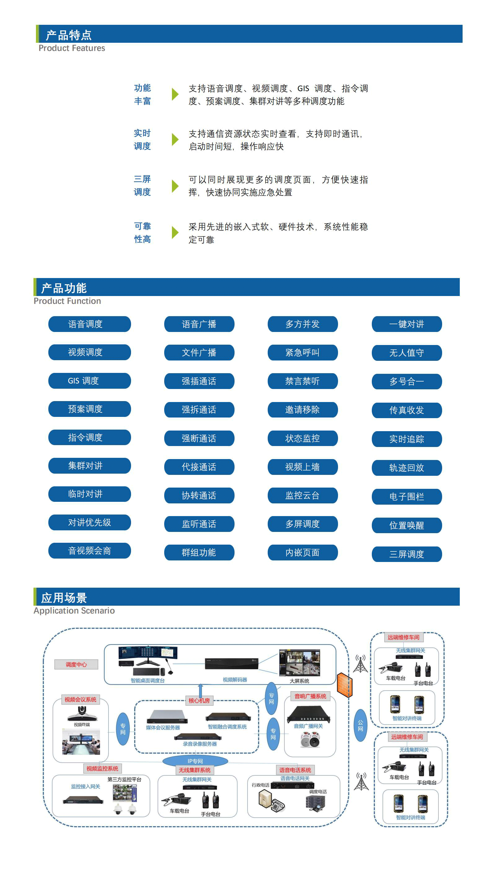 1703839287644965.png 【中性】IFC-DC21-3S智能融合桌面調(diào)度臺--_Datasheet_V4.png