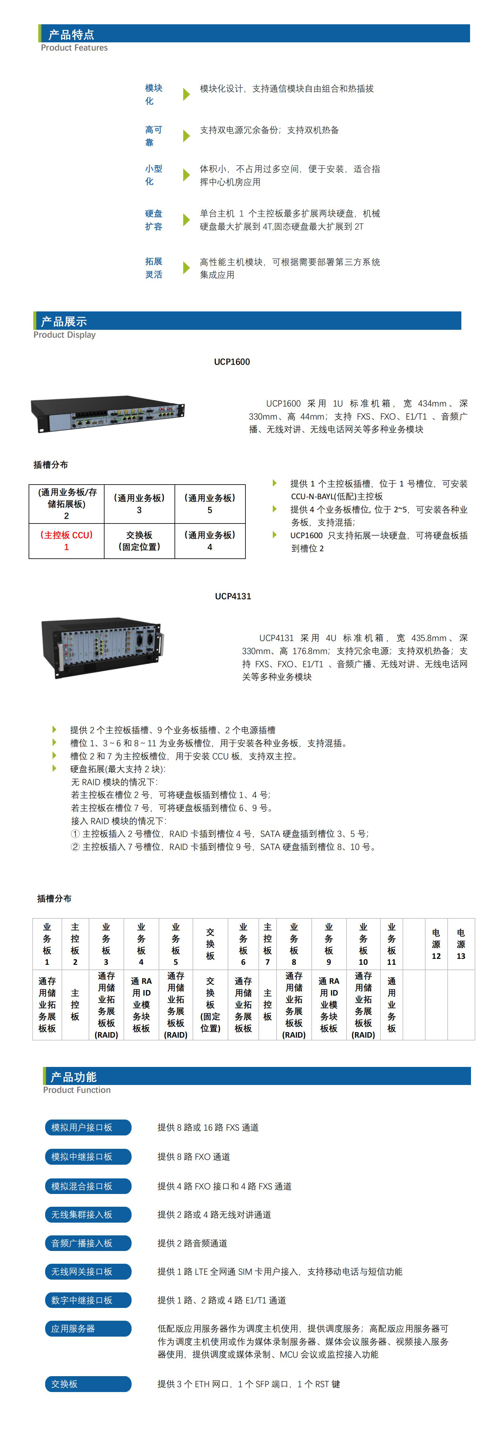 1706151823134637.jpg 【中性】IFC-UCP系列一體化融合通信主機-_Datasheet_V4.jpg