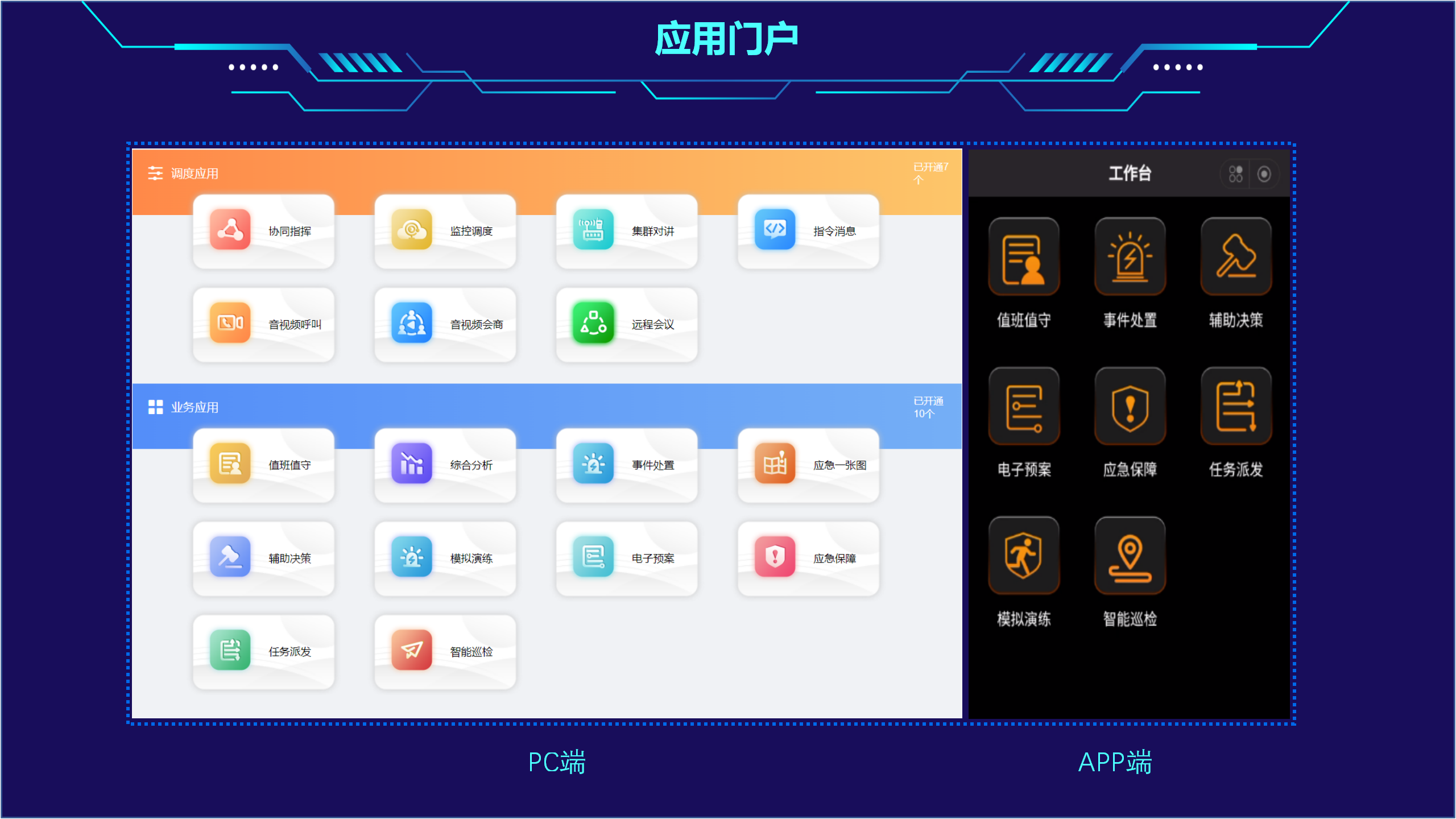 1711437848470138.png ISC業(yè)務(wù)系統(tǒng)介紹V2.01111111_02.png