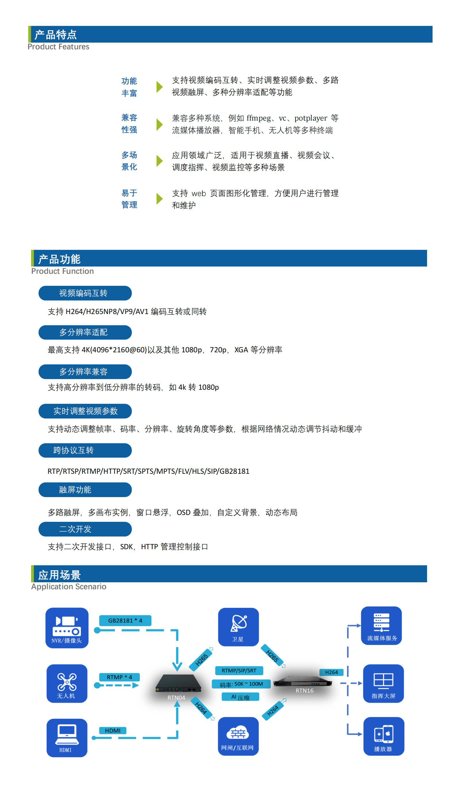 1722322431626181.jpg 【中性】IFC-RTN實(shí)時(shí)轉(zhuǎn)碼服務(wù)器_Datasheet_V4.jpg